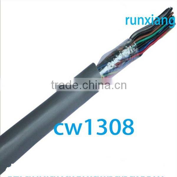 Hot sale cw1308 new 25 pair telephone cable