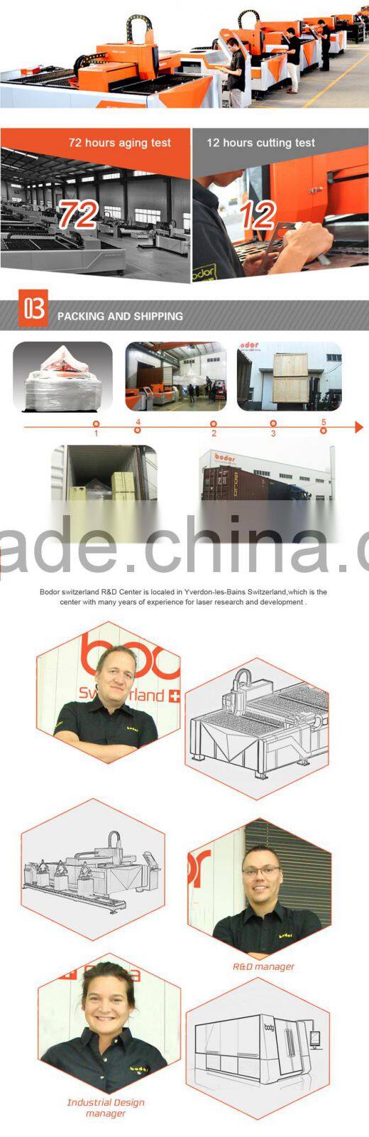 Chinese Supply of Cheap Fiber Laser Cutting Machine