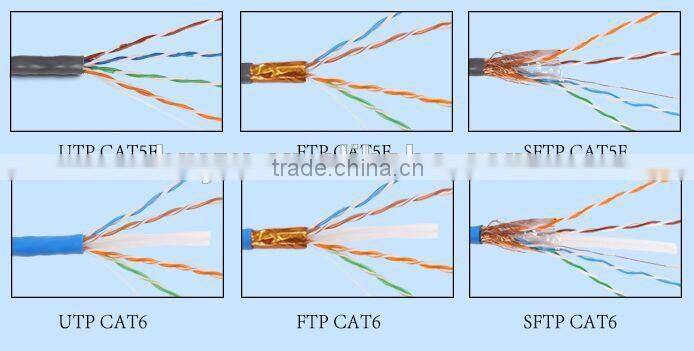 OEM price copper conductor UTP CAT 6 NET working cable