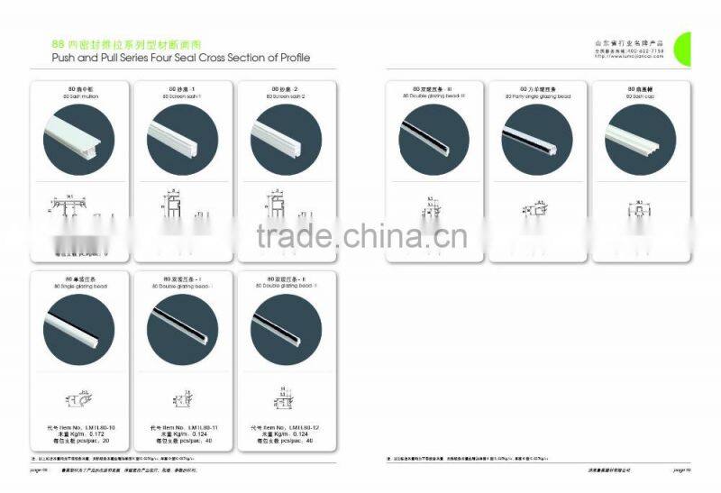 JiNan LuMei pvc profiles window profile white color ASA/PMMA/PVC-U