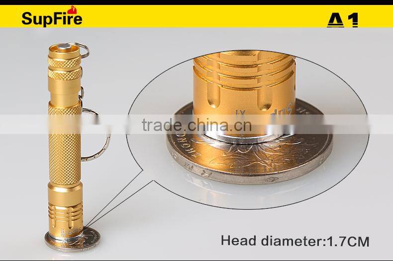 Aluminum Alloy LED Mini Lighting Use For Camping