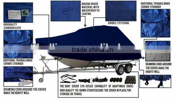 21-24 Ft Waterproof Heavy Duty Fabric Trailerable Pontoon Boat Cover Blue Color