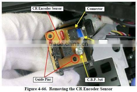 Raster Encoder for EPSON 7880 Printer/ printer encoder sensor/raster decoder/grating decoder