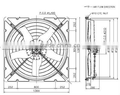 LARGE PROPELLER FANS - Fanzic