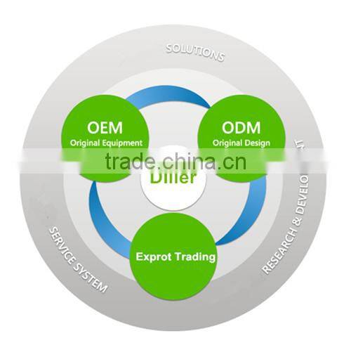 oem diller leakproof portable rainbow pinstripe stainless steel flask