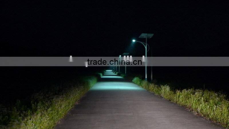 15A 12V/24V Solar LED street light controller