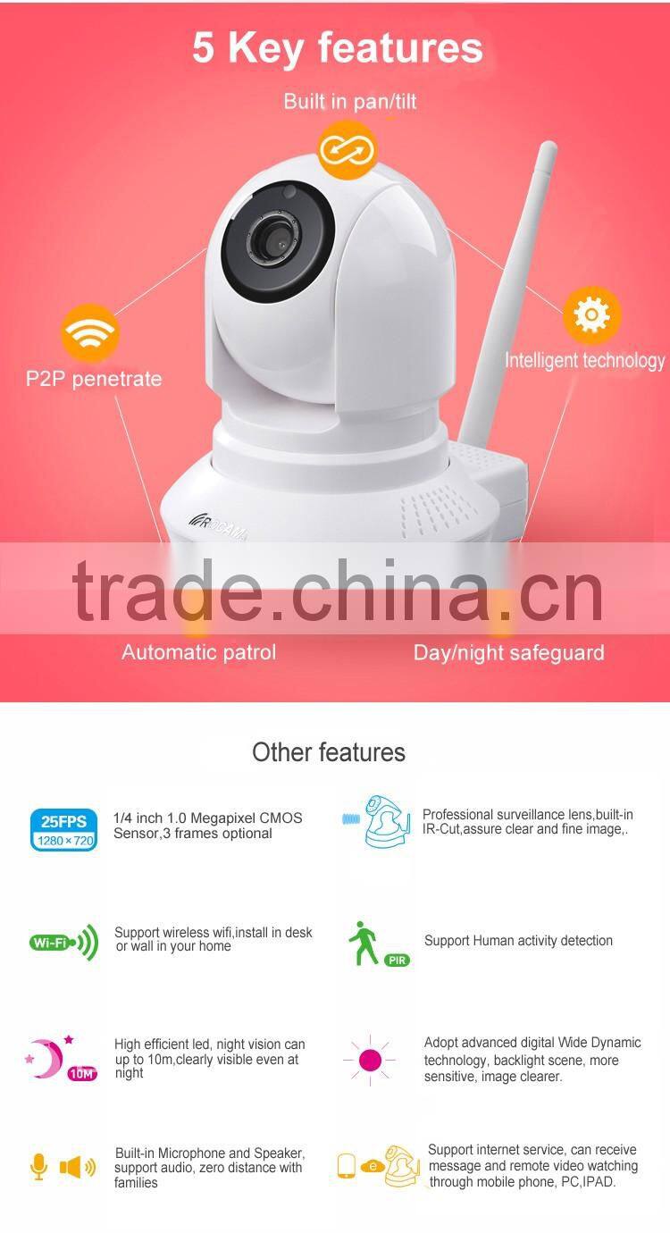 2016 WIFI Camera Rocam NC500 WIFI Camera with AP Function Dual Way Audio PTZ IP Camera