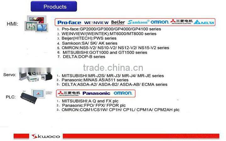 Servo drive CN1 terminal block with cable (50pin )