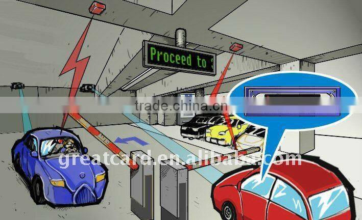 Windshield passive RFID UHF Impinj M3 TAG