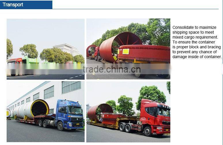 Professional jaw crusher supplier with 58 years experience