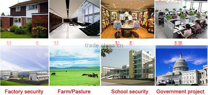 Factory price Full hd 1080P ip camera module