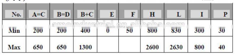 QF-QD2600 Automatic Stitching Machine (stitcher for corrugated carton box)