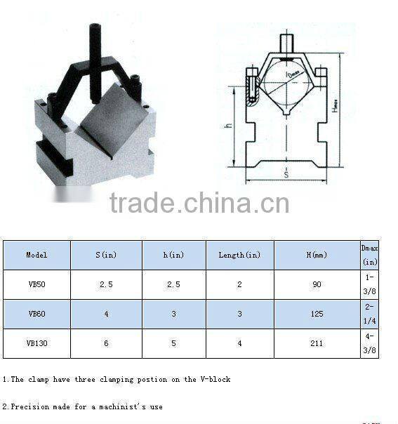 TYPE B V-BLOCK & CLAMP SET