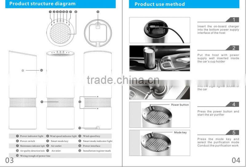 auto electronics air purifier for car