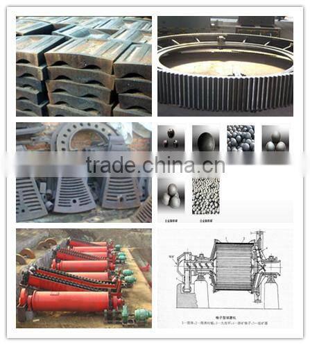 CE Approved Grinding Ball Mill From Baichy Machinery