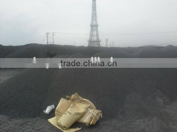 matallurginal coke/Petroleum coke/pet coke