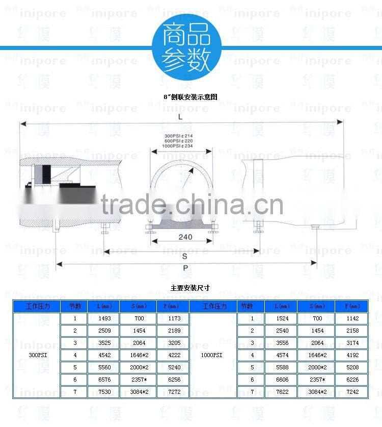 8040 membrane housing for sea water desalination