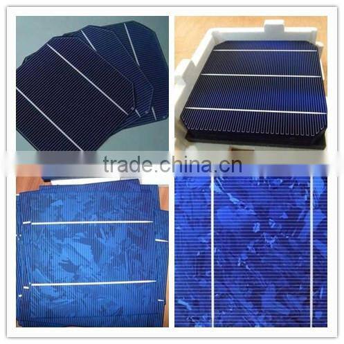 115*60mm 2V 380mA Epoxy Mini Solar Panel