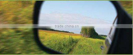 Super Hydrophobic Self Cleaning Coating