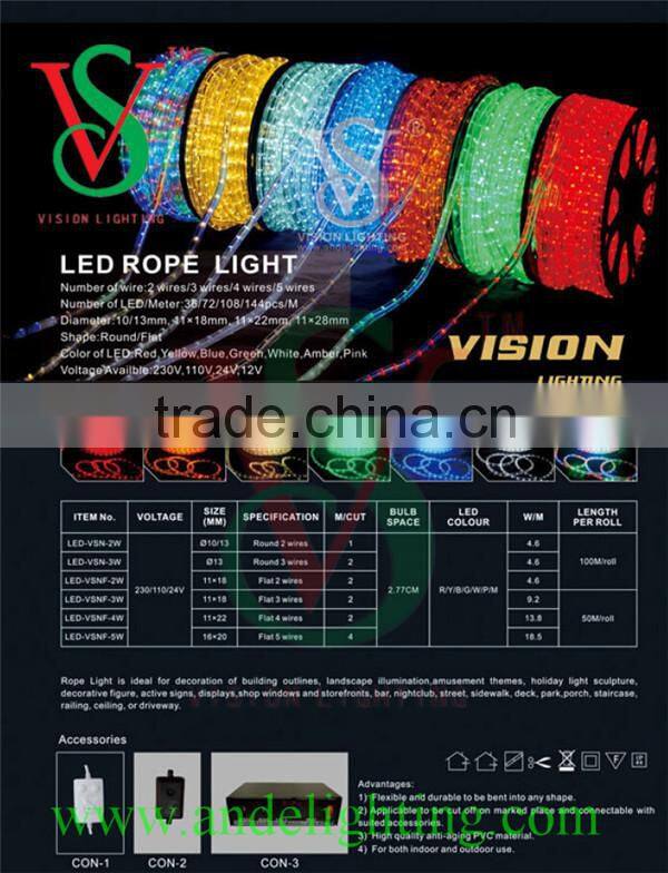 220-240V 10mm 5 stars round holiday led rope lighting