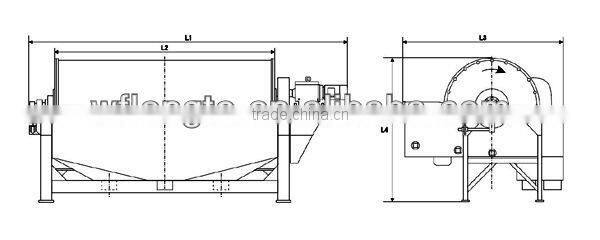 Wet drum iron sand magnetic separator