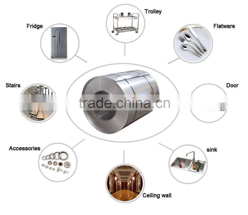 good price super duplex stainless steel pipe, 1 4462 duplex stainless steel pipe price