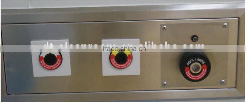 gas panel for purification