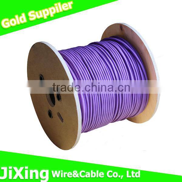 colored copper clad aluminum wire with pvc insulation