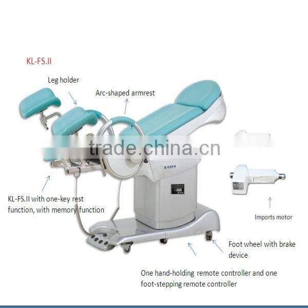 FS.I Electric gynecological exam chair & Gynecology equipment