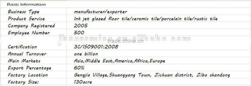 most popular full glazed porcelain ceramic floor tiles for sale