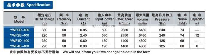 YWF2E-400 Air Louver diffuser Gravity louvred grill vent fan
