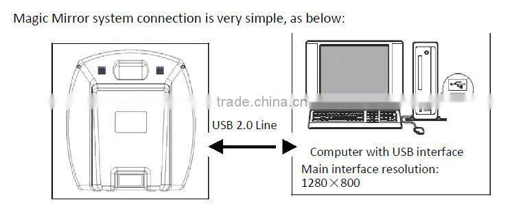2014 High quality !portable facial beauty analysis