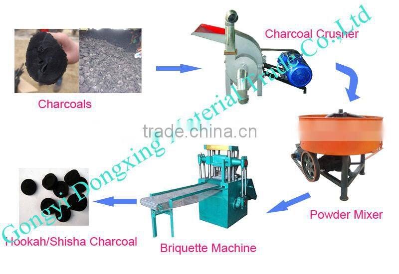 spare parts of briquette machine