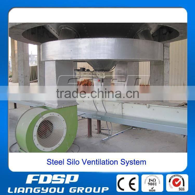 Steel Silo Control System/Level System/Monitoring System Ancillary System Price