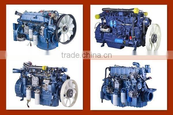 Howo truck weichai engine JFZ2150Z 28v ac alternator