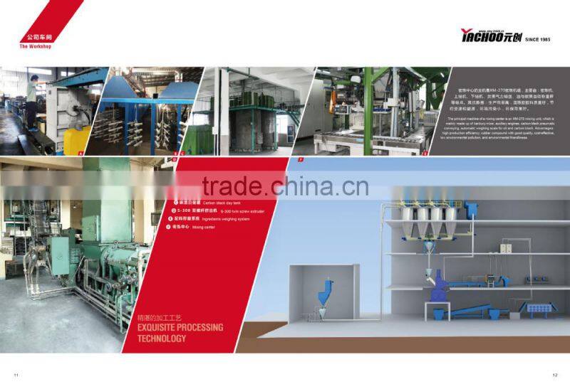 Construction Machinery Parts rubber track 230x48x70