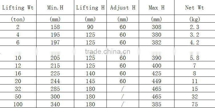 100 ton hydraulic jack