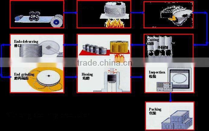 6BD1/4BD1Npr piston rings