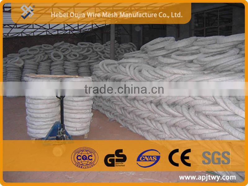 anti-rust iron wire with best price (manufacture export)