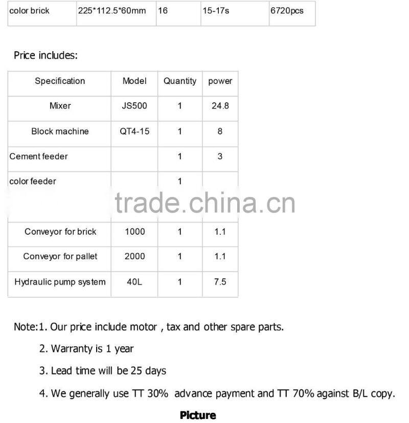Full Automatic Hydraulic Concrete Block Machine (QT4-15)