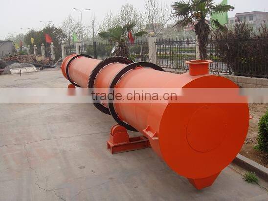 Rotary Dryer/ Drum Dryer Widely Used For Chemical, Mining, Buildig Materials