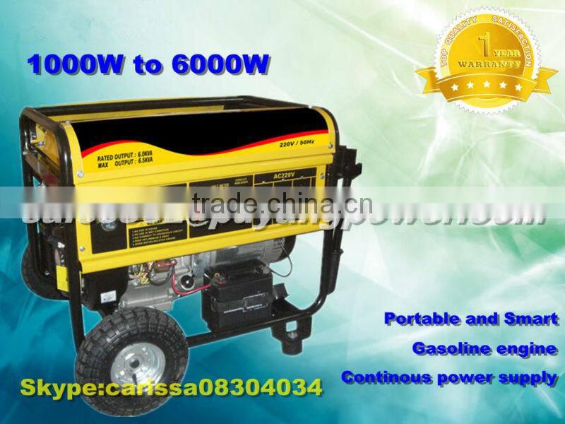 Smart portabel gasoline generator