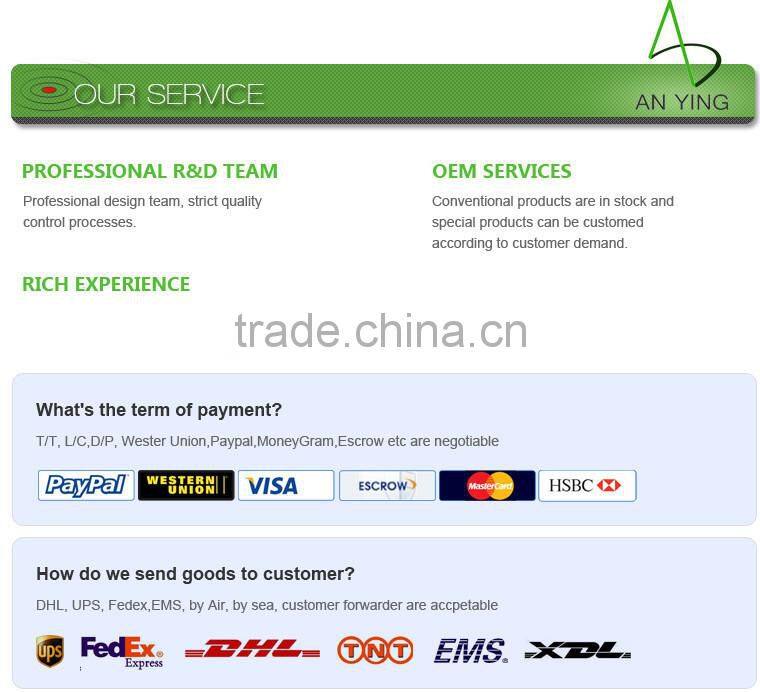 smart home automation system, smart home products , smart home controllers