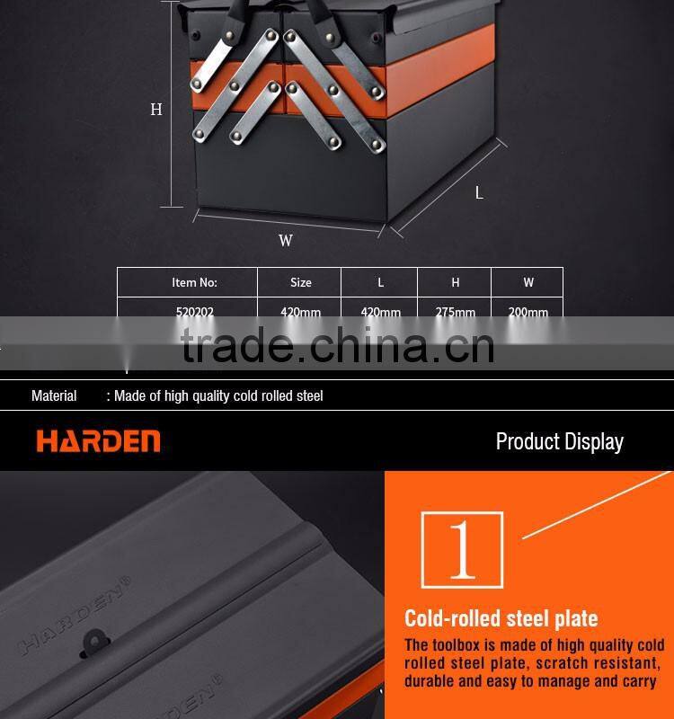 Professional Tools Set Box China Professional Manufacturing TC Plastic Tool Box