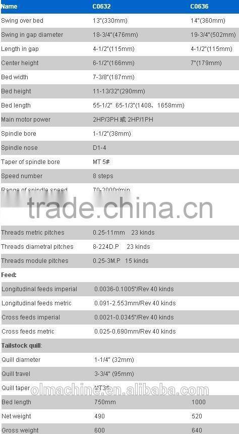 Bench lathe with swing over bed 230, 254, 280, 300, 330, 360