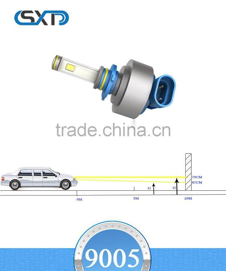 The new LED headlights 9005 modified headlamps H13 / H4 H7. Integration of car headlights headlamps
