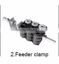 cable pulling grip heavy duty stainless