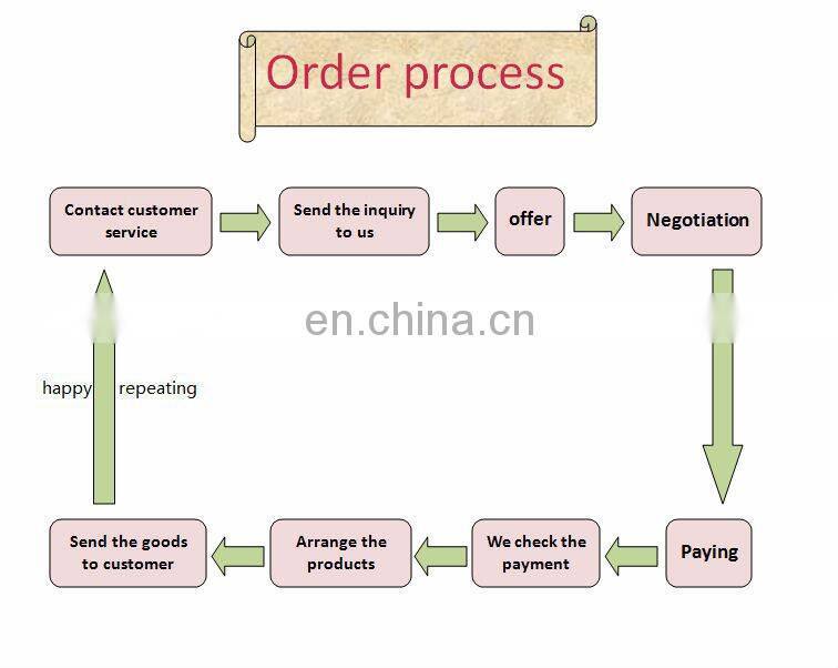 Famous fashion brand hot selling latest blouse designs women blouse