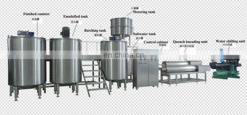 butter margarine cheese complete plant production line processing plant
