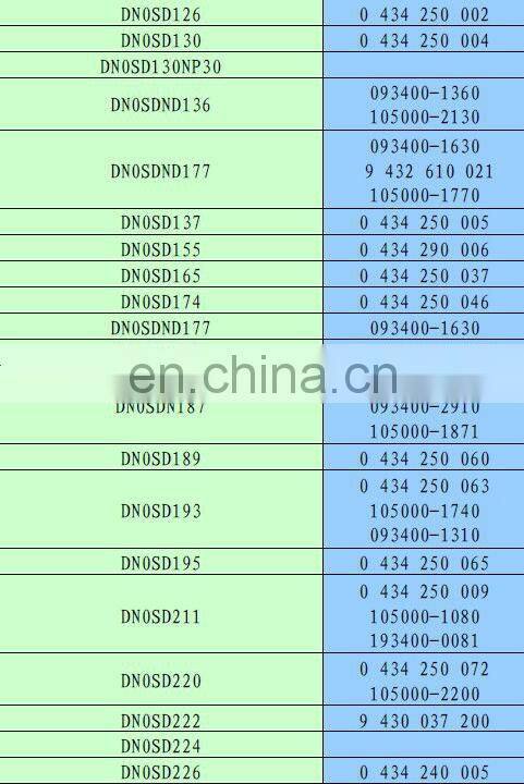 fuel injection pump parts nozzle DN0SD193
